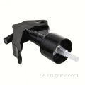 Mini -Triggerspray 20/410 Handgehaltener Garten 24/410 Mini Trigger Sprayer